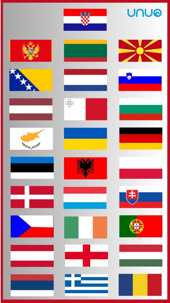 zastave uid 67d70af836297